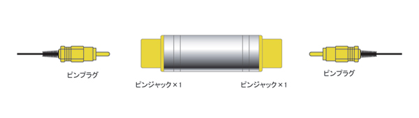 AC-11MH | AC-111 | pA_v^[ b svO (RCA)  svO (RCA)  | tWp[c