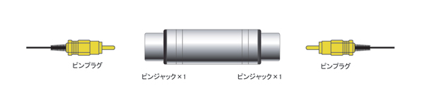 AC-11MH | AC-111 | pA_v^[ b svO (RCA)  svO (RCA)  | tWp[c