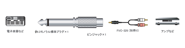 AC-12MH | ϊvO | RCAs6.3 |  tWp[c