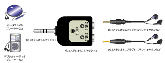 AD-117 | zvO | 3.53.5@2z | tWp[c