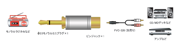 AD-624 | ϊvO | svO(RCA)~13.5 m | tWp[c