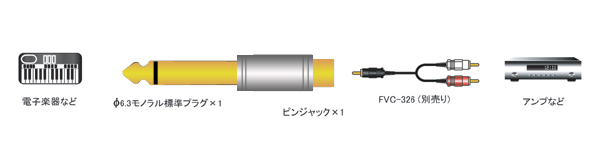 ϊvO | s(RCA)6.3 | AD-625 | tWp[c