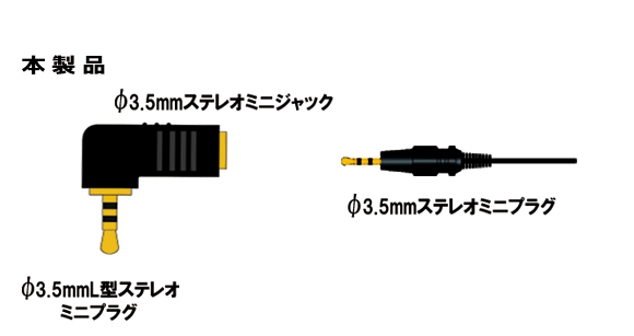 AD-627 | 3.5mmXeI~jvO 3.5mm{L^}ɕϊ | tWp[c