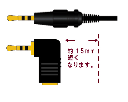 AD-627 | 3.5mmXeI~jvO 3.5mm{L^}ɕϊ | tWp[c