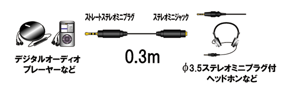 AD-EN912 | I[fBIP[u | 3.5{X}XeI3.5{IX^}XeI | tWp[c