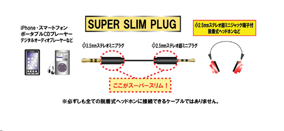 AD-SPS12 |3.5mmX[p[XvO@3.5mm̃2.5mmbI[fBIP[ubtWp[c