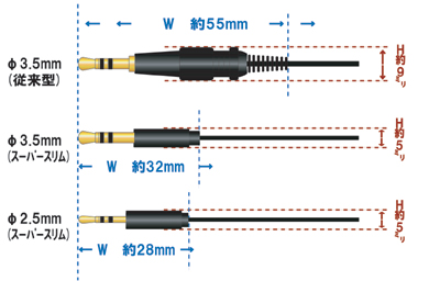 AD-SPS12 |3.5mmX[p[XvO@3.5mm̃2.5mmbI[fBIP[ubtWp[c