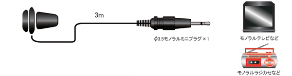 AD-100 | ЎmCz 3m /3.5 | tWp[c