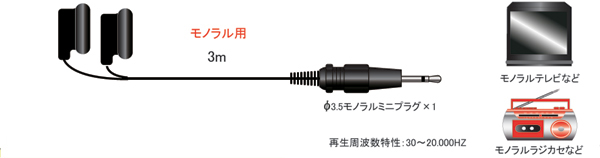 FP-302M | Cz | 3m |3.5mm m~j| tWp[c