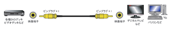 FVC-124V[Yb1m-50mbrfIP[ubtWp[c bAD-114