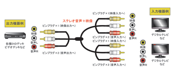 FVC-131V[Yb2zrfIP[u@svO~3@́@svO6@btWp[c