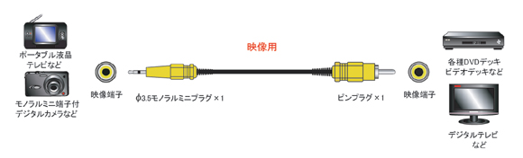 FVC-135 b1.5m-5mb3.5mm@m~jvO+qb`svObtWp[c