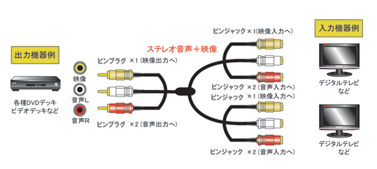 FVC-136 | 2z@rfIP[ub0.3mbtWp[c