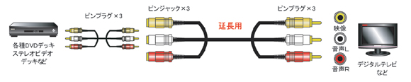 FVC-23GAbI[fBIP[ub3sIX˃XbtWp[cb