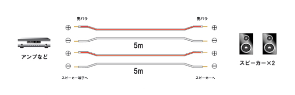 FVC-SP340 b Xs[J[P[u5m -@2{ | tWp[c